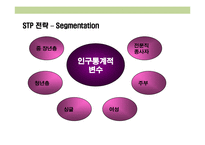 막걸리 전문점 사업계획서-12