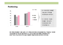 막걸리 전문점 사업계획서-15
