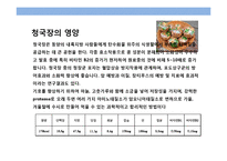 청국장 전문점 사업계획서-9