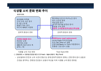 가정식 델리 코너 프렌차이즈 사업계획서-5