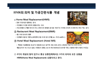 가정식 델리 코너 프렌차이즈 사업계획서-10