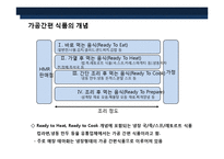 가정식 델리 코너 프렌차이즈 사업계획서-11