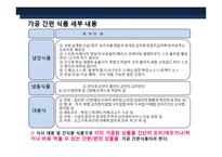 가정식 델리 코너 프렌차이즈 사업계획서-12