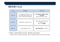 가정식 델리 코너 프렌차이즈 사업계획서-13