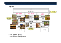 가정식 델리 코너 프렌차이즈 사업계획서-15