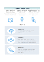 (유한킴벌리자기소개서 + 면접족보) 유한킴벌리(제품개발)자소서 [유한킴벌리합격자기소개서,유한킴벌리자소서항목]-5