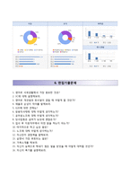 (LS엠트론자기소개서 + 면접족보) LS엠트론자소서 [LS엠트론합격자기소개서,LS엠트론자소서항목]-4