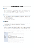[도쿄일렉트론코리아자기소개서] 도쿄일렉트론코리아 정규직 전환형 인턴 합격자소서와 면접기출문제-4