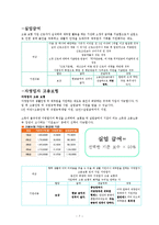 고용보험(사회복지정책론, 고용보험개요, 종류, 특징, 적용대상, 고용보험산출분석, 고용보험기금현황, 고용보험문제점, 해결방안)-7
