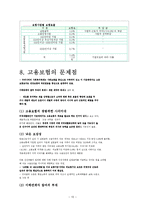 고용보험(사회복지정책론, 고용보험개요, 종류, 특징, 적용대상, 고용보험산출분석, 고용보험기금현황, 고용보험문제점, 해결방안)-10