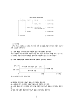 국민기초생활보장제도 산출분석(공공부조, 사회보장제도, 국민기초생활보장, 사회복지정책론)-5