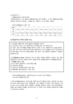 국민기초생활보장제도 산출분석(공공부조, 사회보장제도, 국민기초생활보장, 사회복지정책론)-6