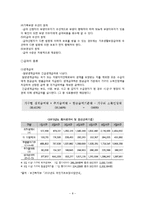 국민기초생활보장제도 산출분석(공공부조, 사회보장제도, 국민기초생활보장, 사회복지정책론)-8