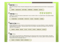 노인복지에 대하여(노인복지란, 노인복지관련, 노인복지기관방문, 동부노인요양센터) PPT, 파워포인트-16