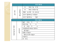다문화협의회기관방문 PPT(가족복지, 다문화가족, 다문화가족지원센터, 다문화협의회)-17
