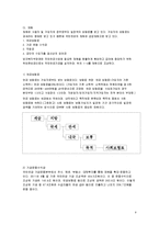 국민연금의 문제점과 개선방안(사회복지, 국민연금분석, 국민연금개선방안, 느낀점)-8