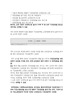 기초연금(사회복지정책, 기초노령연금, 기초연금제도, 기초연금정책분석, 노령연금문제점, 개선방안, 느낀점)-6
