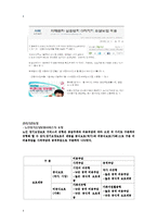 노인장기요양보험(사회복지정책론, 노인장기요양, 노인장기요양보험적용, 노인장기요양보험한계, 노인장기요양보험발전방안)-4