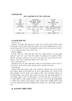 농산어촌 문제의 사회복지적 대책방안(도시와농촌의소득격차, 농촌고령화, 농촌사회복지, 어촌사회복지)-4