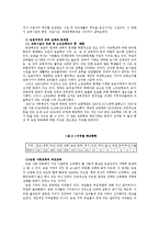 농산어촌 문제의 사회복지적 대책방안(도시와농촌의소득격차, 농촌고령화, 농촌사회복지, 어촌사회복지)-9