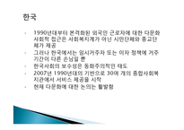 다문화관점(다문화주의, 문화적다원주의, 다문화사회, 다문화가정, 문화적다양성, 다문화복지실천)-4