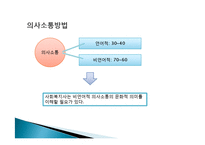 다문화관점(다문화주의, 문화적다원주의, 다문화사회, 다문화가정, 문화적다양성, 다문화복지실천)-15