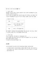 출산장려금(사회복지정책, 출산장려금이란, 길버트스펙트분석, 산출분석, 출산장려금분석)-3