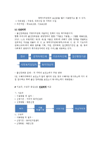 출산장려금(사회복지정책, 출산장려금이란, 길버트스펙트분석, 산출분석, 출산장려금분석)-6