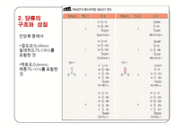 탄수화물 PPT 파워포인트(식품화학)-6