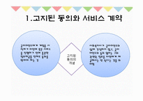 고지된동의와 서비스계약, 비밀보장과 정보공개(사회복지윤리와철학, 사회복지비밀보장, 사회복지계약)-3