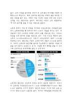 법인세소득세인상, 증세와복지, 증세없는복지(사회복지 정책론 신문기사분석, 개인의견)-3