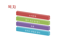 사회복지시설과 노사관계(사회복지시설노조, 정규직비정규직, 시설평가)-2