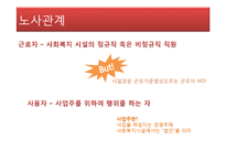 사회복지시설과 노사관계(사회복지시설노조, 정규직비정규직, 시설평가)-3