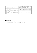 사회복지전문가의 역할및 기능관련 윤리적쟁점(사회복지사윤리쟁점, 슈퍼비젼윤리쟁점)-15