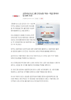 사회복지정책관련 신문기사 분석(성매매방지특별법, 금연치료프로그램, 신문기사분석, 개인의견)-6
