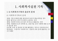 사회복지현장기록 및 관계의 윤리적딜레마(사회복지기록, 관계이슈, 사회복지윤리강령, 전문적관계) PPT, 파워포인트-6