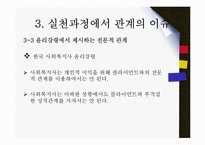 사회복지현장기록 및 관계의 윤리적딜레마(사회복지기록, 관계이슈, 사회복지윤리강령, 전문적관계) PPT, 파워포인트-16
