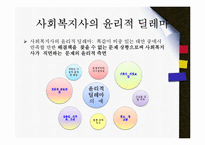 사회복지현장기록 및 관계의 윤리적딜레마(사회복지기록, 관계이슈, 사회복지윤리강령, 전문적관계) PPT, 파워포인트-18