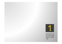 임파워먼트 패러다임(임파워먼트실천, 임파워먼트사례, 임파워먼트실천사례) PPT, 프레젠테이션-3