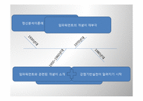 임파워먼트 패러다임(임파워먼트실천, 임파워먼트사례, 임파워먼트실천사례) PPT, 프레젠테이션-5