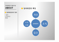 임파워먼트 패러다임(임파워먼트실천, 임파워먼트사례, 임파워먼트실천사례) PPT, 프레젠테이션-12