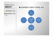 임파워먼트 패러다임(임파워먼트실천, 임파워먼트사례, 임파워먼트실천사례) PPT, 프레젠테이션-14