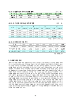 다문화가족과 사회복지(다문화가족배경, 다문화가족지원정책, 다문화가족법과제도)-8