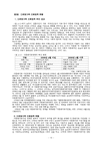 다문화가족과 사회복지(다문화가족배경, 다문화가족지원정책, 다문화가족법과제도)-12