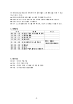 사회복지현장실습보고서(집단프로그램, 장애인과 함께 떠나는 물놀이 여행)-2