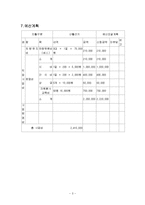 사회복지현장실습보고서(집단프로그램, 장애인과 함께 떠나는 물놀이 여행)-3
