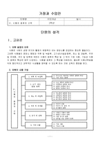 식품의 종류와 선택(교수학습지도안, 고등학교2학년대상, 우유와유제품, 수업지도안)-2