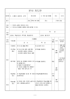 식품의 종류와 선택(교수학습지도안, 고등학교2학년대상, 우유와유제품, 수업지도안)-5
