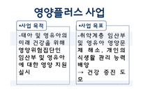 임신 수유부 영양프로그램(지역사회영양학, 국내영양프로그램, 철분제지원, 영양플러스, 마더세이프사업, 해외영양프로그램) PPT, 파워포인트-16