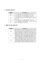 장애인복지(장애인복지개념, 장애인재활, 장애인복지관련법, 장애인복지정책, 복지시설과서비스)-10